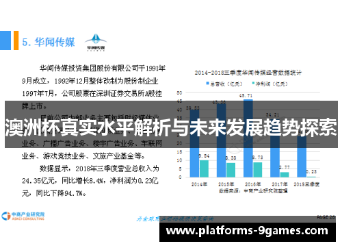 澳洲杯真实水平解析与未来发展趋势探索