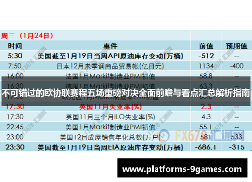 不可错过的欧协联赛程五场重磅对决全面前瞻与看点汇总解析指南