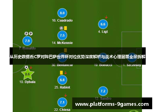 从历史数据看C罗对阵巴萨世界杯对位优势深度解析与战术心理层面全景拆解 从历史数据看C罗对阵巴萨世界杯对位优势深度解析与战术心理层面全景拆解