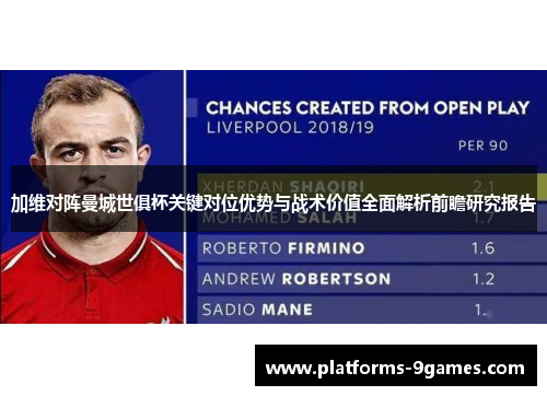 加维对阵曼城世俱杯关键对位优势与战术价值全面解析前瞻研究报告 加维对阵曼城世俱杯关键对位优势与战术价值全面解析前瞻研究报告