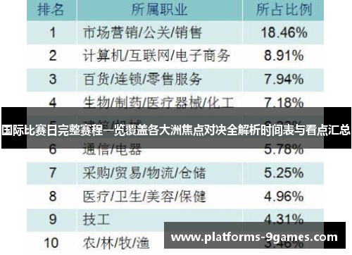 国际比赛日完整赛程一览覆盖各大洲焦点对决全解析时间表与看点汇总