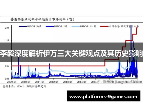 李毅深度解析伊万三大关键观点及其历史影响